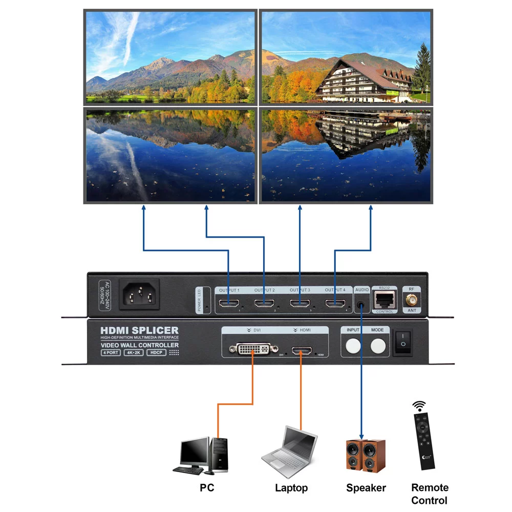בקר Video Wall 4K | Art Light HVS-C4 – תמונה 2