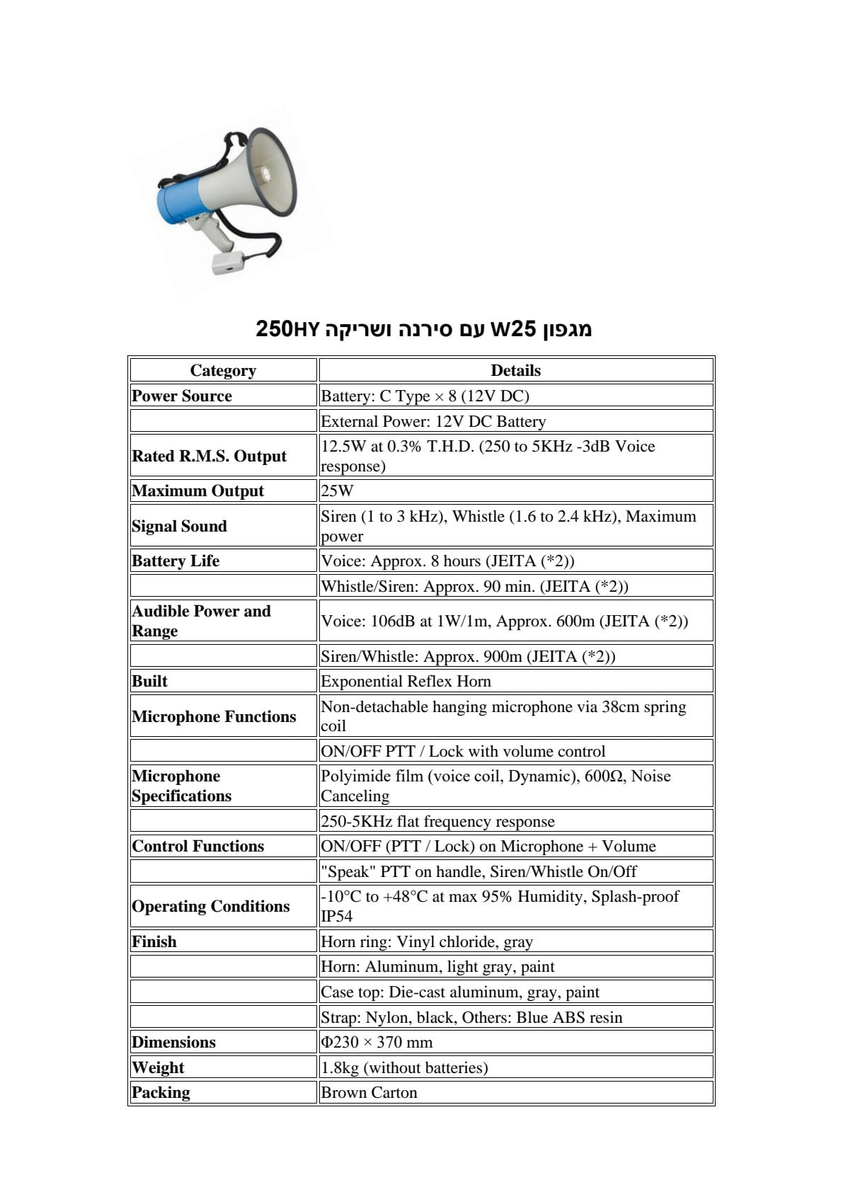 דף מוצר מיצרן