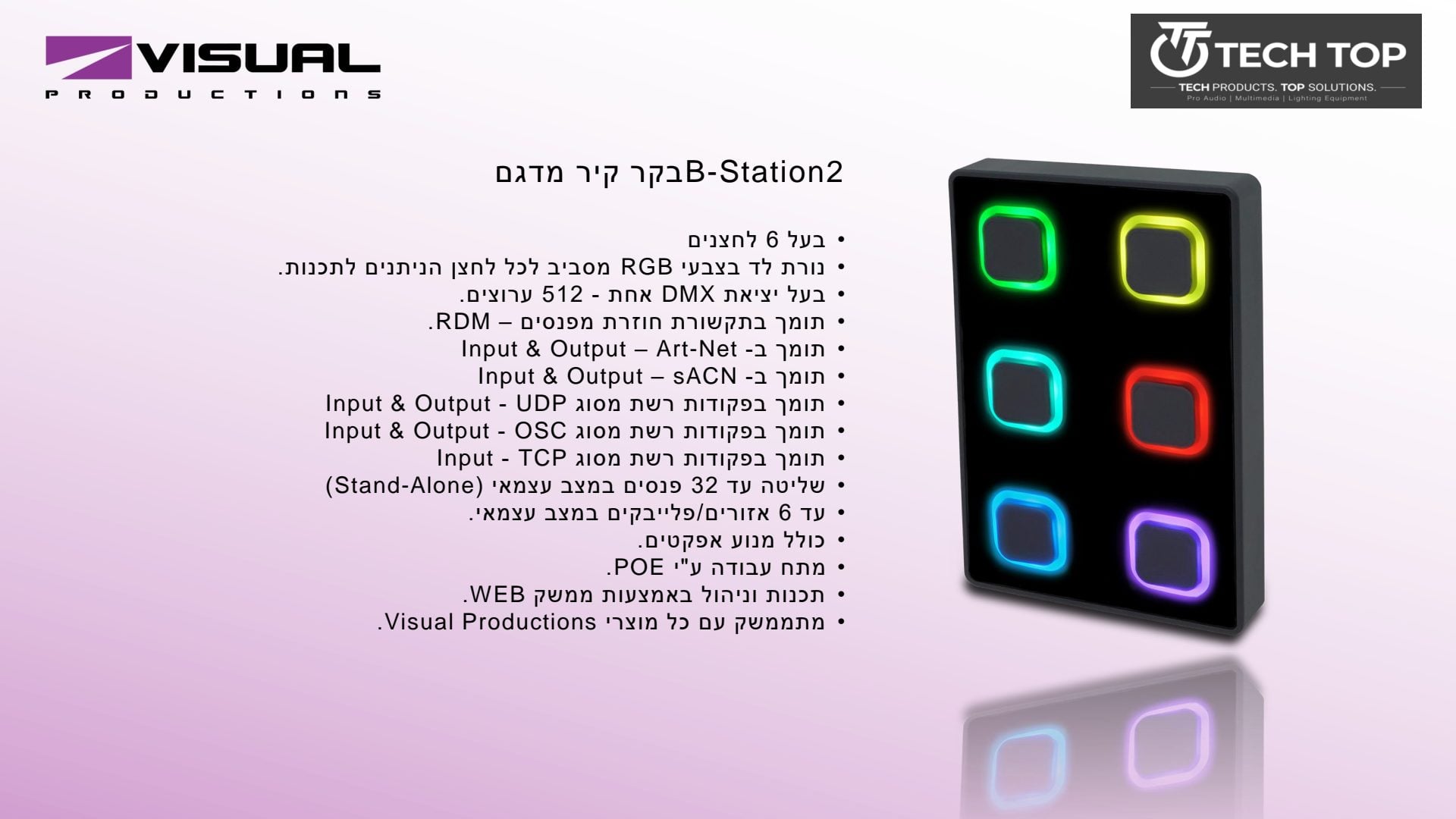 דף מוצר מיצרן